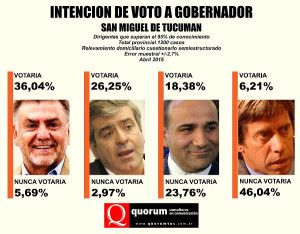 INTENCIONDIRIGENTES1