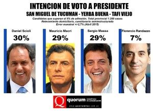 PRESIDENTESINTENCION